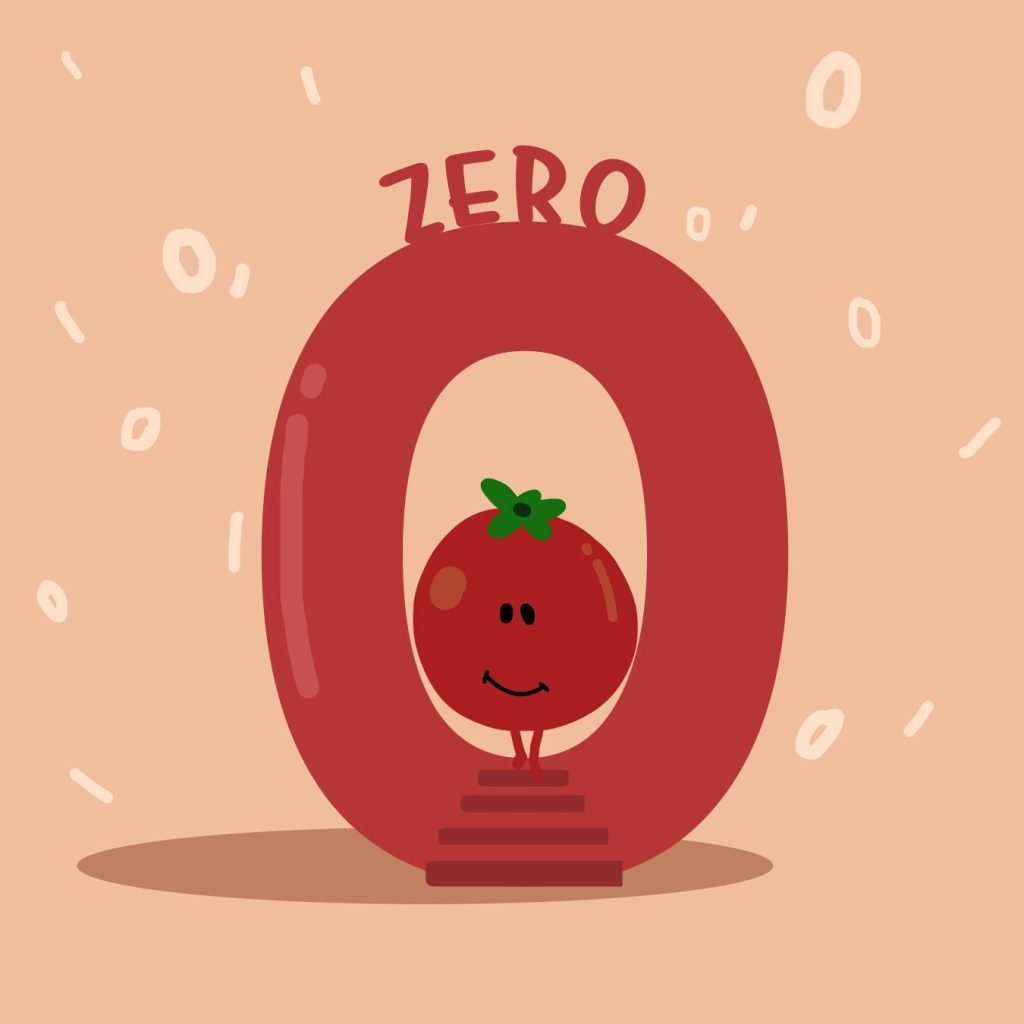 zero calories food for weigh loss