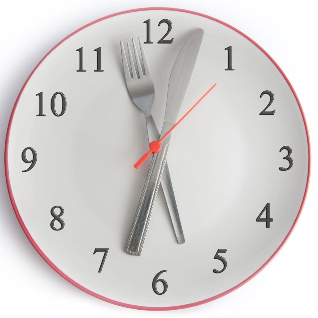 Irregular Meal Timings can upset your weight loss program