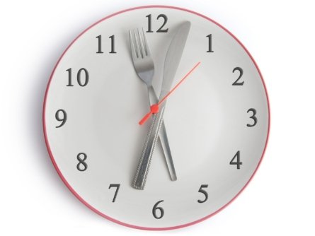 Irregular Meal Timings can upset your weight loss program