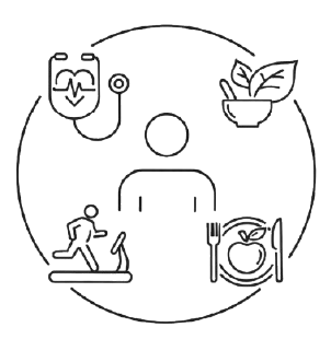 Start Your Transformation